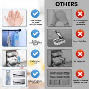 Safe Mandoline Vegetable Slicer Adjustable Vegetable Chopper Mandolin Kitchen - Image 6